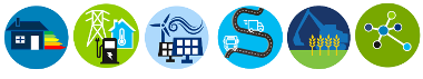 Icons from Mid Wales Energy Strategy